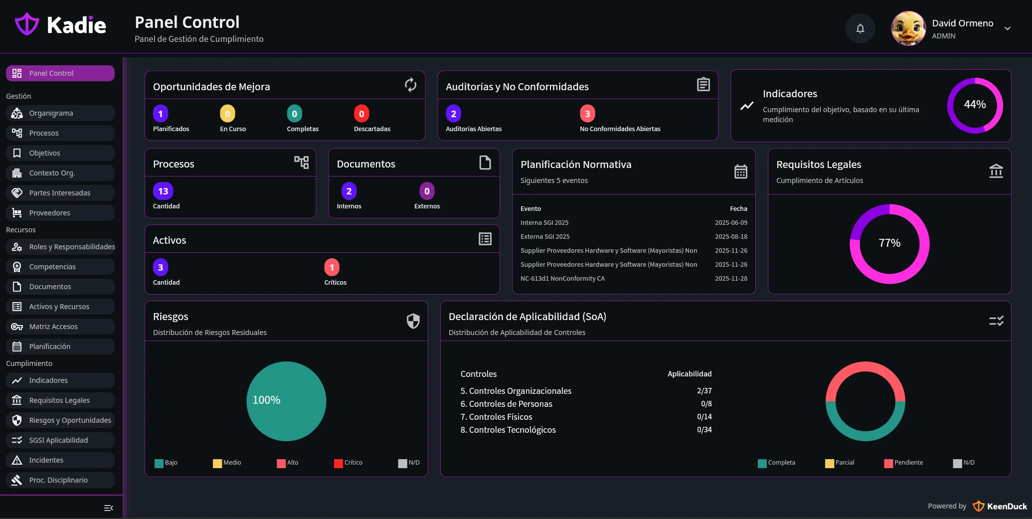 Preview of the Kadie GRC workspace in Keenduck.